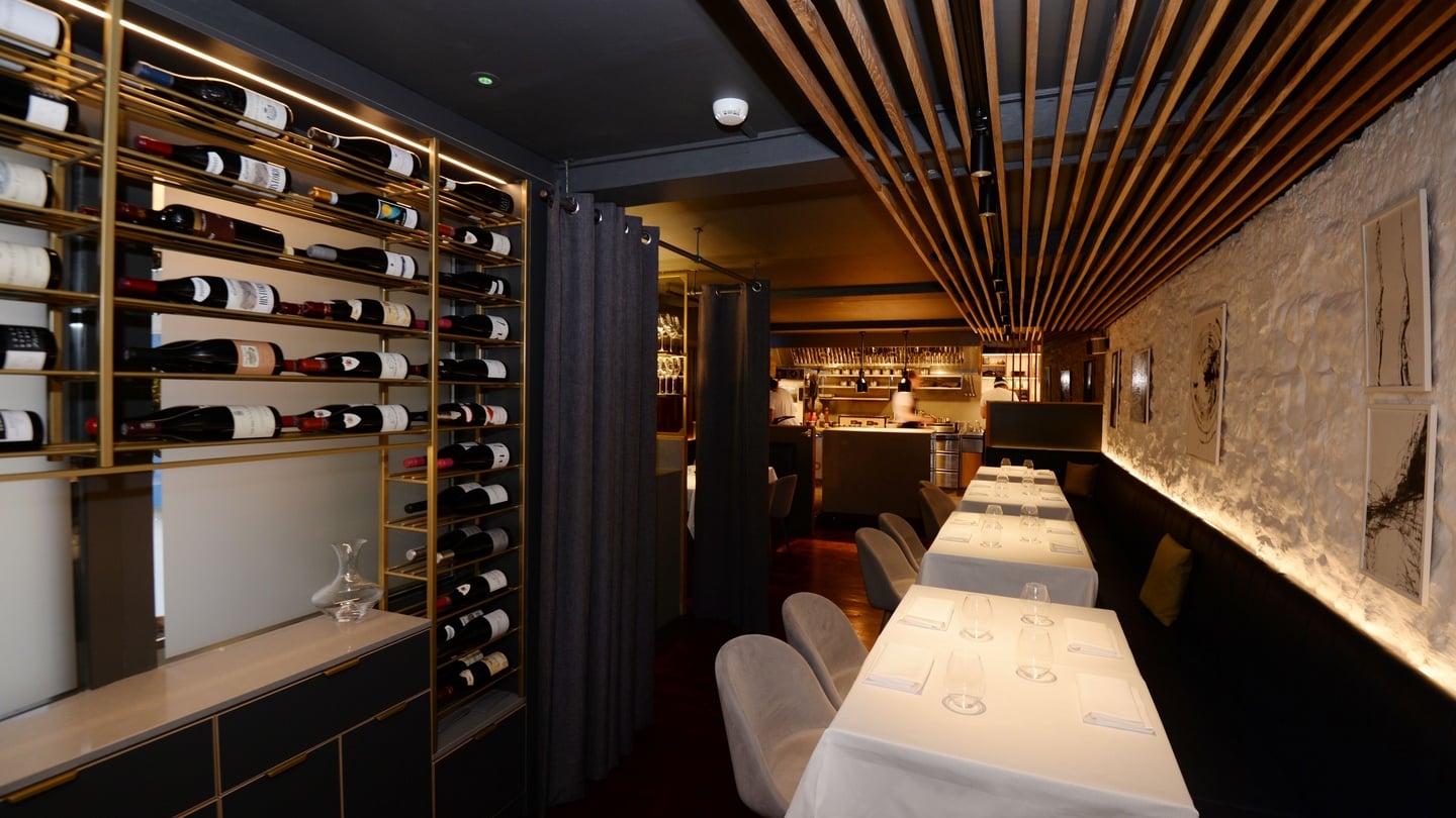 Destinations Articles - Dublin Travel Guide