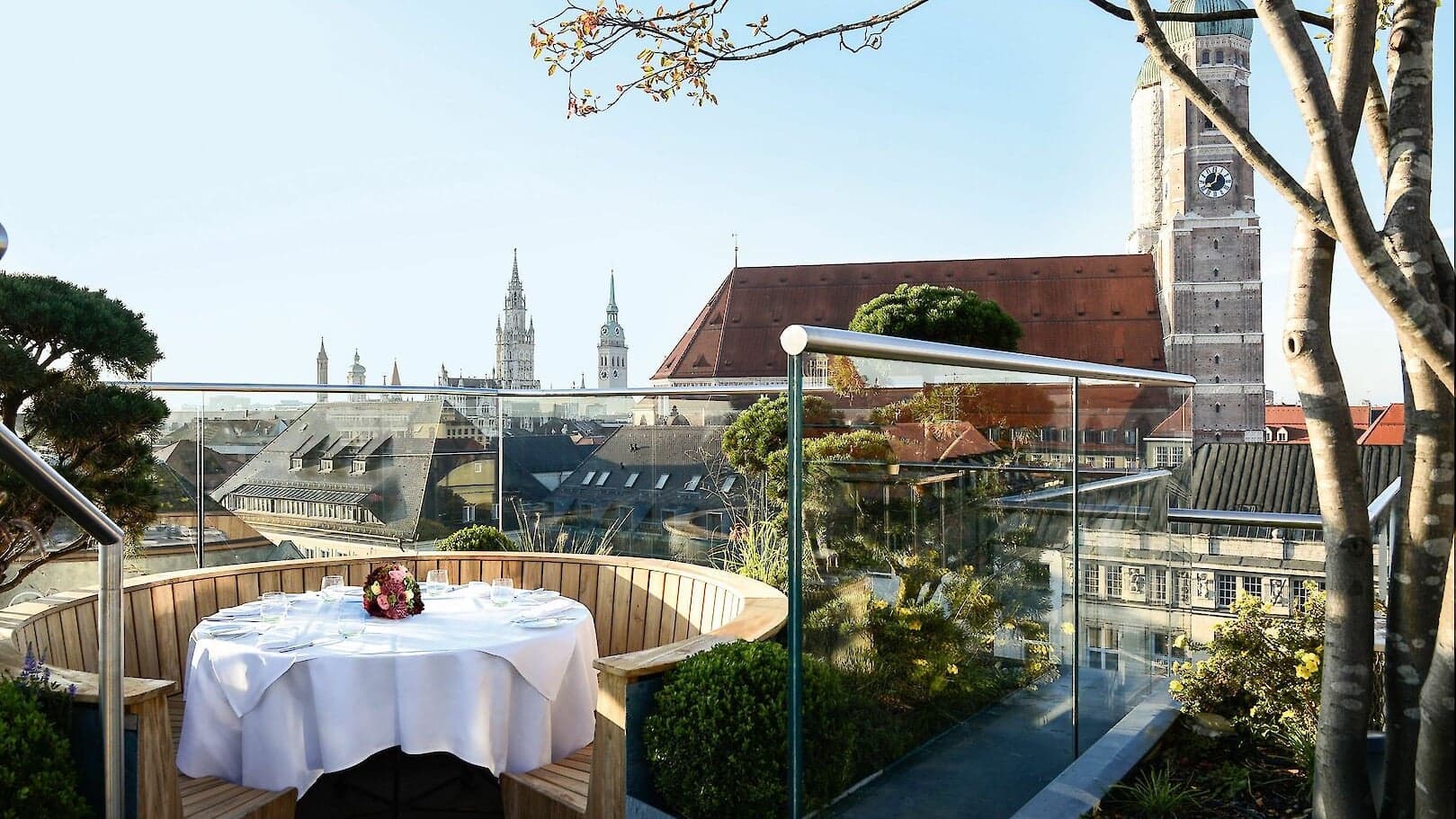 Destinations Articles - Munich Travel Guide