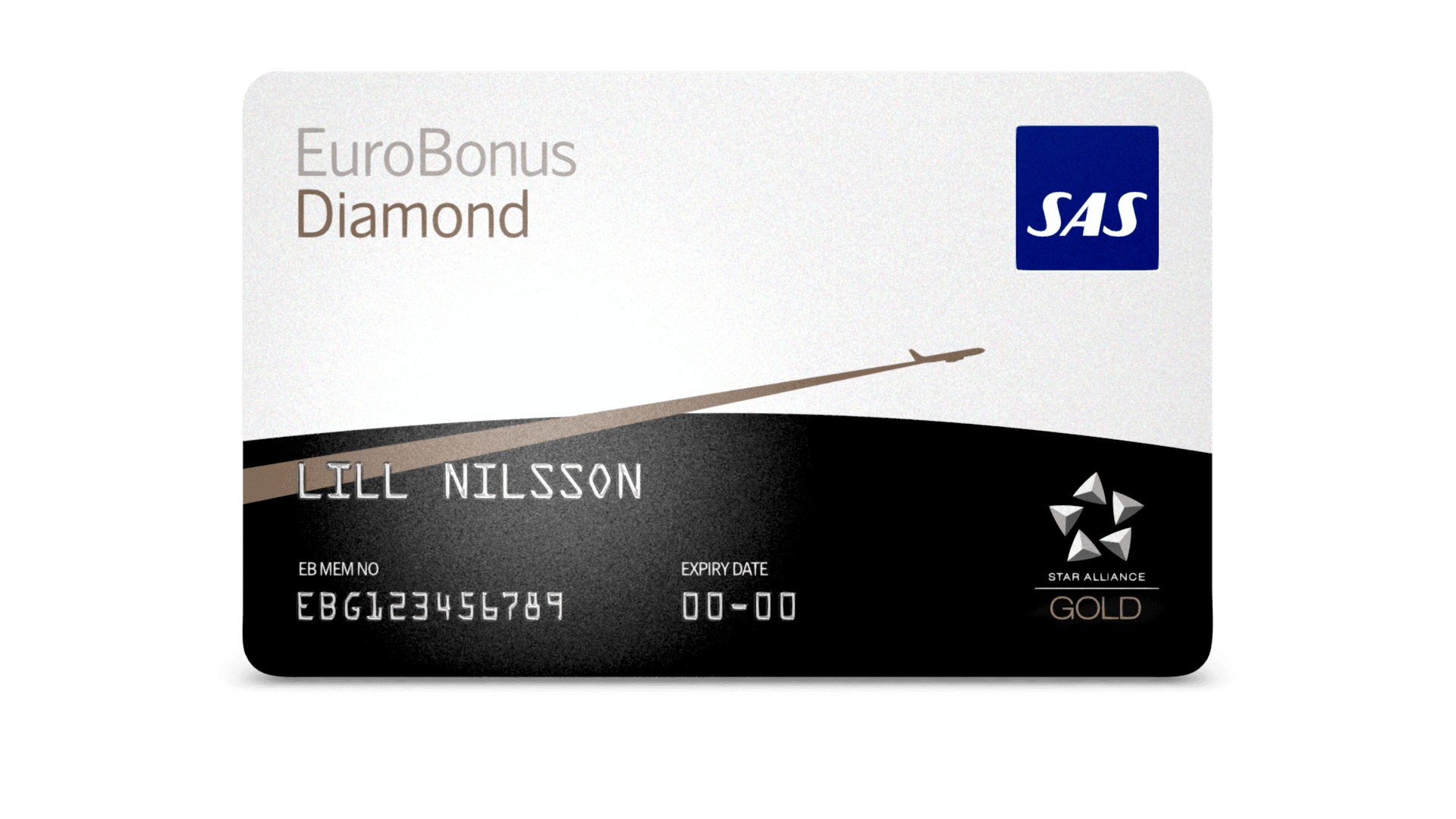 Nye fordele med SAS EuroBonus Diamond