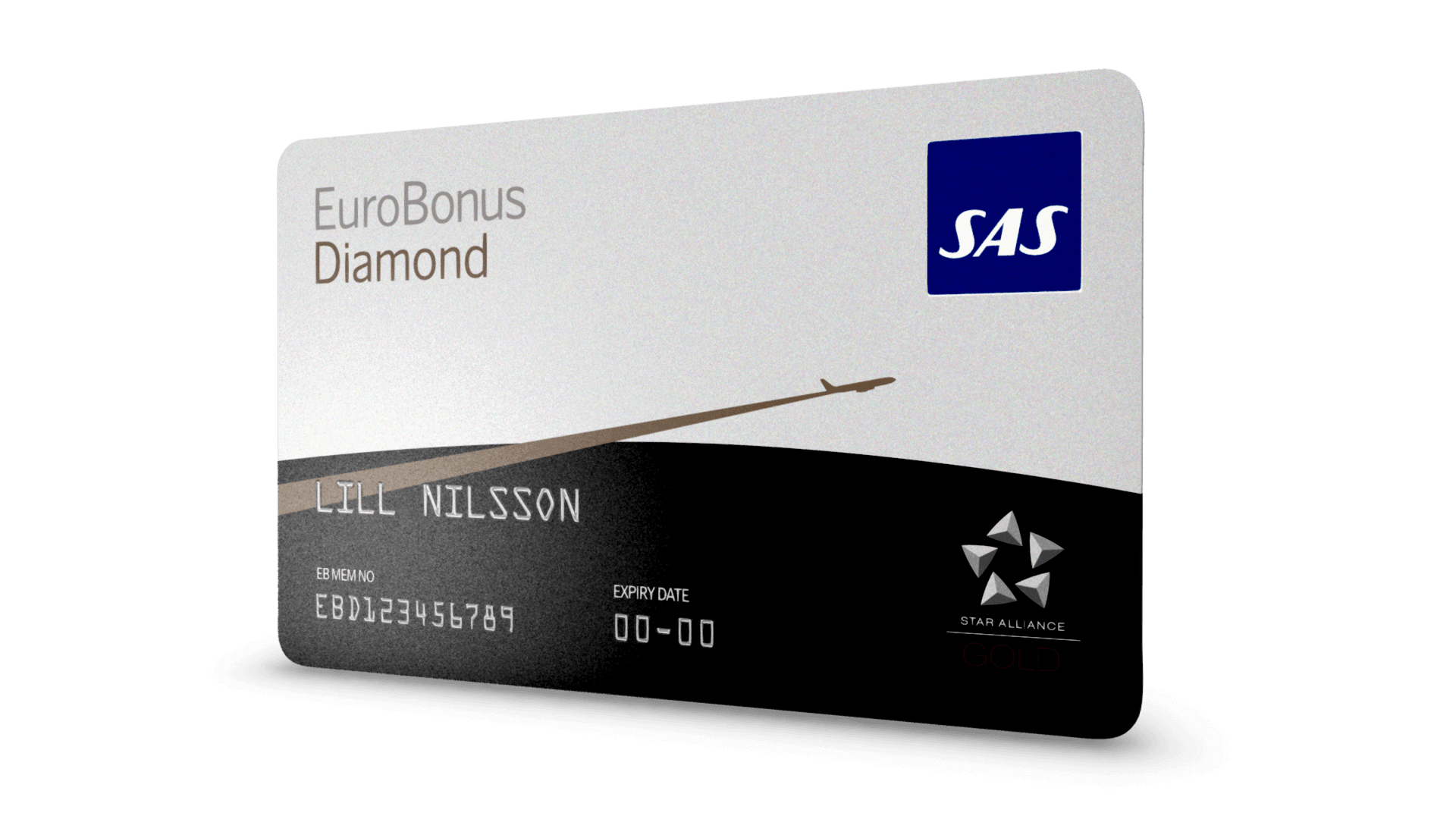 Sista uppdateringen av nya EuroBonus Diamond är nu slutförd - med nya intressanta möjligheter för frekventa resenärer