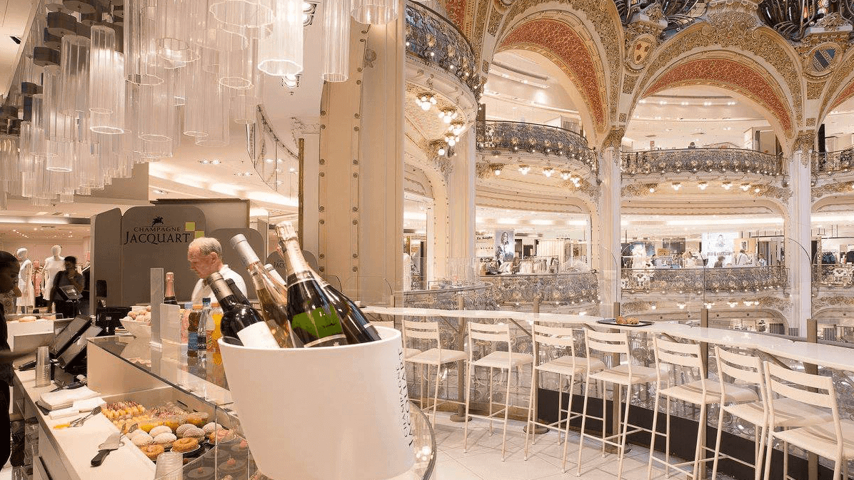 Guides Toplists - 10 Best Places for Shopping in Paris