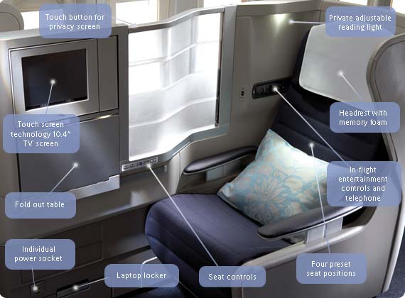 Kommer jag hem till jul i snökaoset? British Airways Business/First till New York - 4