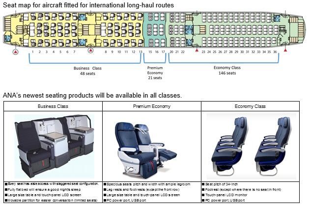 All Nippon Airways nedlægger Paris-Tokyo Narita – starter Bruxelles-Tokyo - 1