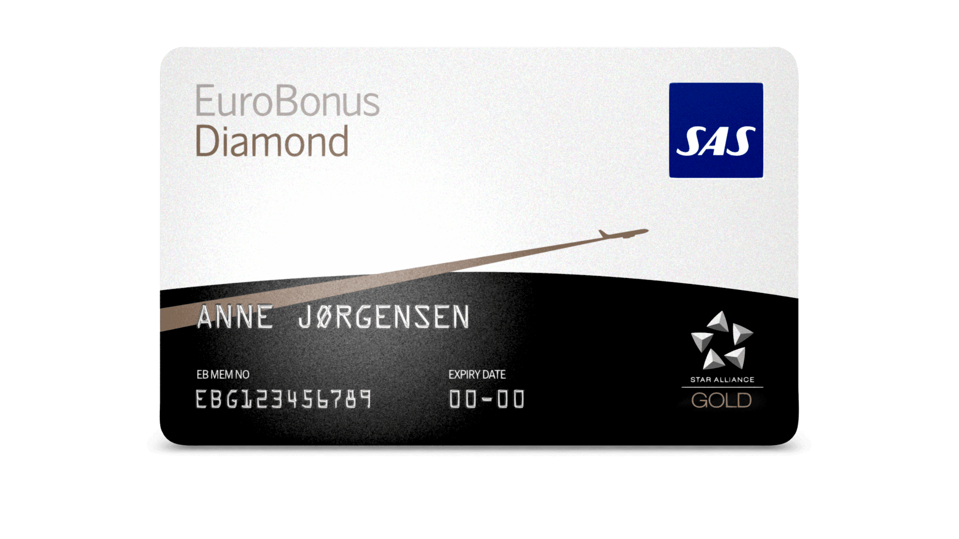 Er du nyt Diamantmedlem i SAS EuroBonus?