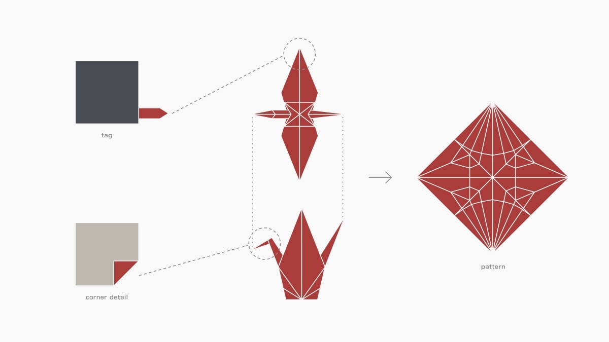 Airline review Amenities & Facilities - Japan Airlines - 6