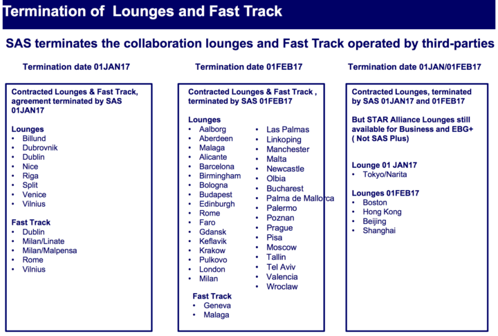 Endringer i lounge og fast tracktilbudet hos SAS