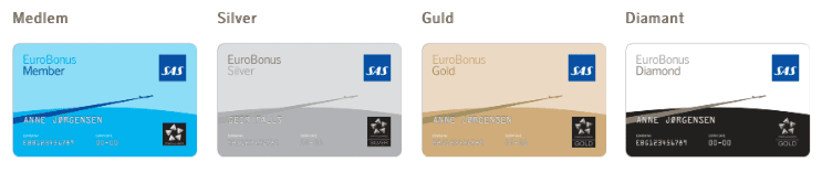 SAS EuroBonus introduces point share bonus and lifetime gold