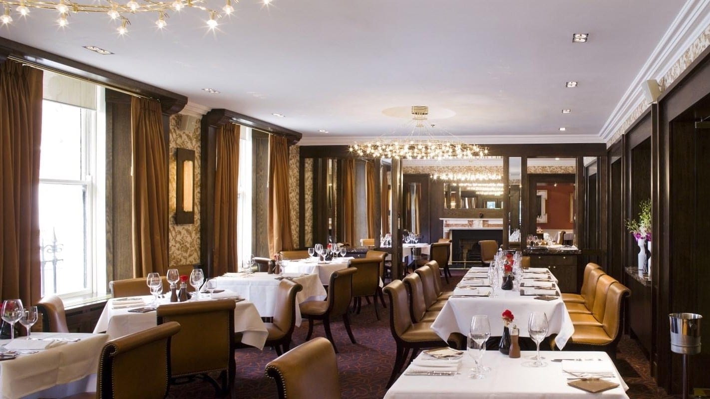 Destinations Articles - Dublin Travel Guide