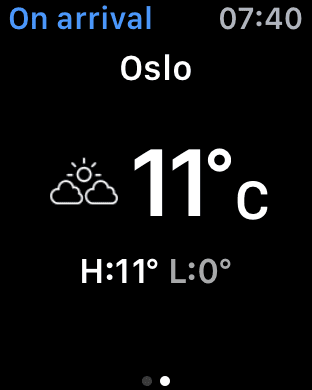 Test: Apple Watch for frekvente rejsende - 4